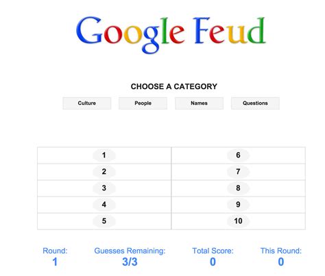 The world&39;s most popular autocomplete game. . Google feud answers